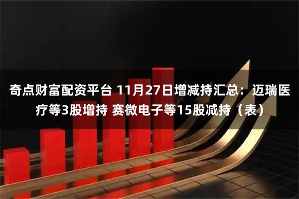 奇点财富配资平台 11月27日增减持汇总：迈瑞医疗等3股增持 赛微电子等15股减持（表）